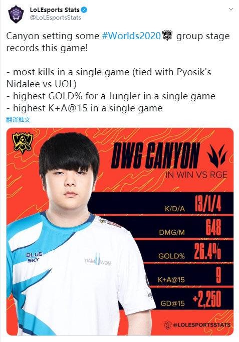 Techno谈击败Spirit：这对我们来说是项巨大的成就