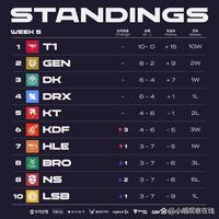 01：00梅西：在巴黎踢球时每天都不开心 很难适应那里的一切